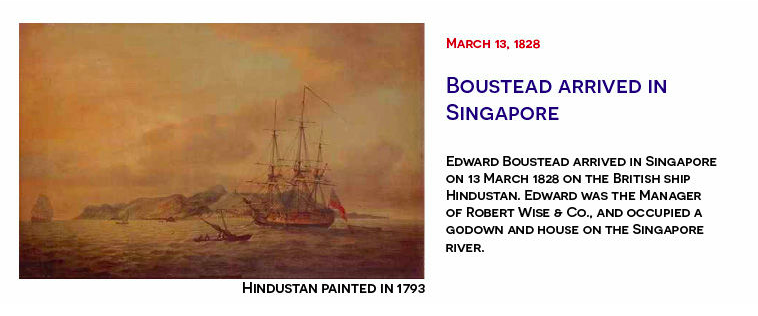 Boustead & Co. Corporate history